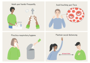 coronavirus safety tips infographic
