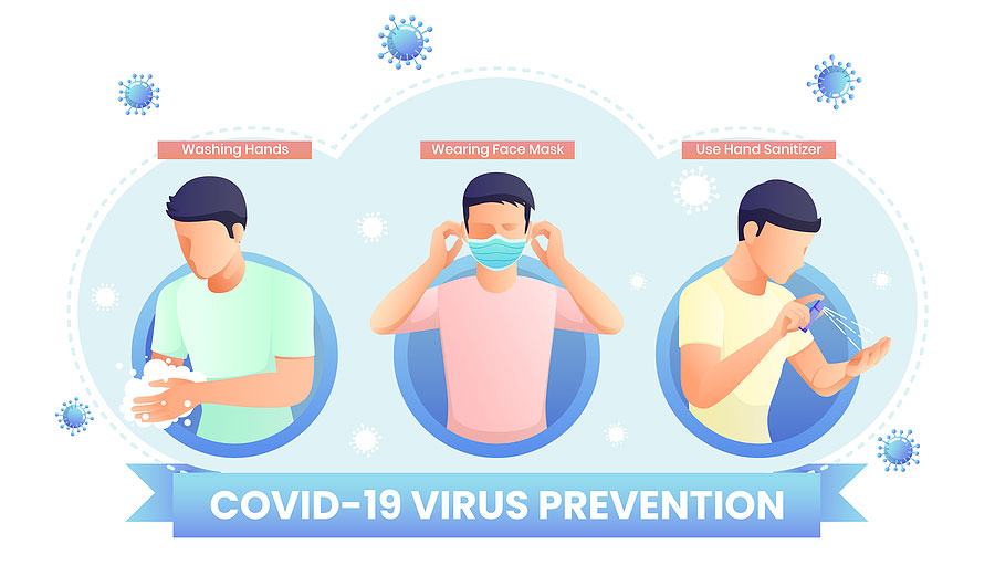 coronavirus prevention infographic